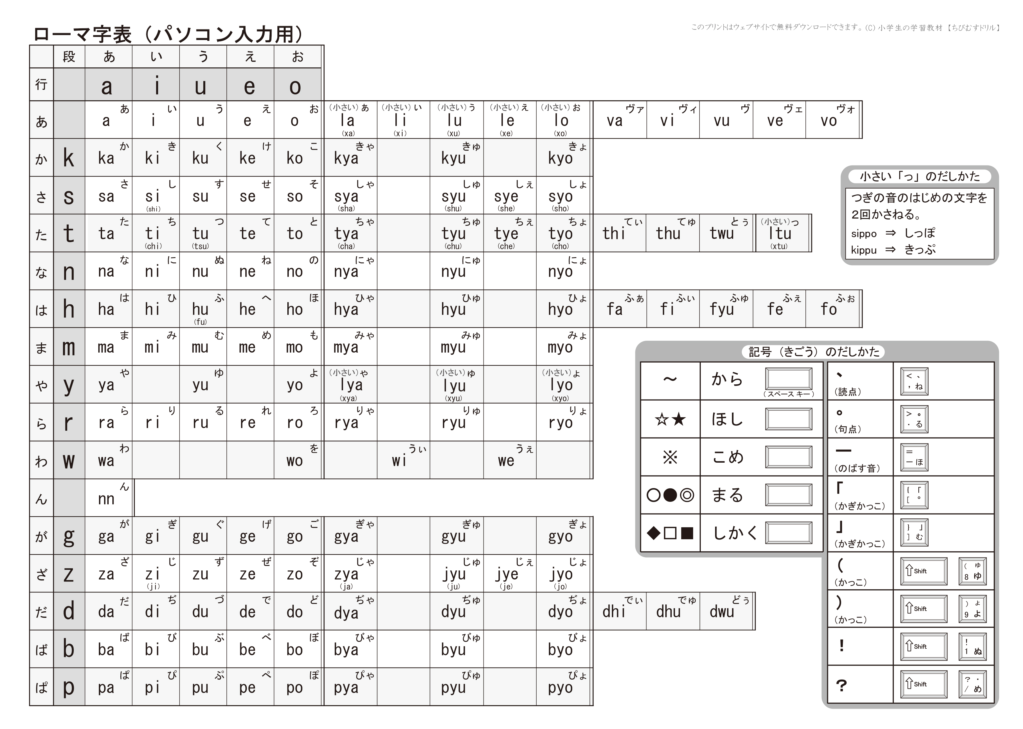 日文键盘对照表符号图片